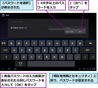 1 4文字以上のパスワードを入力　　,2［次へ］をタップ　　,3 再度パスワードの入力画面が表示されたら同じパスワードを　入力して［OK］をタップ,［パスワードを選択］が表示された　　　　,［現在地情報とセキュリティ］に戻り、パスワードが設定される