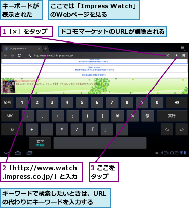 1［×］をタップ　　,2「http://www.watch.impress.co.jp/」と入力　　,3 ここをタップ　　,ここでは「Impress Watch」のWebページを見る,キーボードが表示された,キーワードで検索したいときは、URLの代わりにキーワードを入力する　　　　,ドコモマーケットのURLが削除される