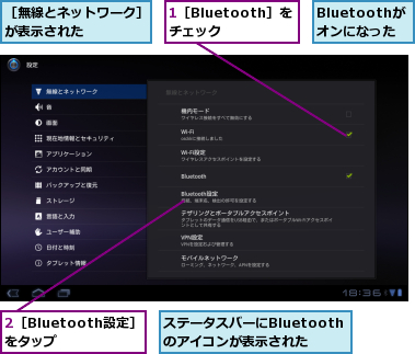 1［Bluetooth］をチェック,2［Bluetooth設定］をタップ　　　　,Bluetoothがオンになった,ステータスバーにBluetoothのアイコンが表示された,［無線とネットワーク］が表示された　　　　　