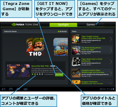 アプリのタイトルと価格が確認できる,アプリの概要とユーザーの評価、コメントが確認できる　　　　,［GET IT NOW］をタップすると、アプリをダウンロードできる,［Games］をタップ　すると、すべてのゲームアプリが表示される,［Tegra Zone Game］が起動する
