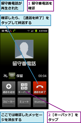 Galaxy S Ii留守番電話を聞くには Galaxy できるネット