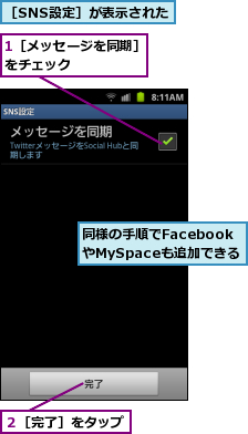 1［メッセージを同期］をチェック　　　　　,同様の手順でFacebookやMySpaceも追加できる,２［完了］をタップ,［SNS設定］が表示された