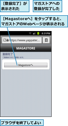 ブラウザを終了してよい,マガストアへの登録が完了した,［Magastoreへ］をタップすると、　マガストアのWebページが表示される,［登録完了］が表示された　　