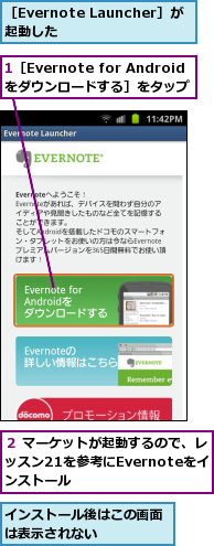 1［Evernote for Androidをダウンロードする］をタップ,インストール後はこの画面は表示されない　　　　,２ マーケットが起動するので、レッスン21を参考にEvernoteをイ　ンストール,［Evernote Launcher］が起動した　　　