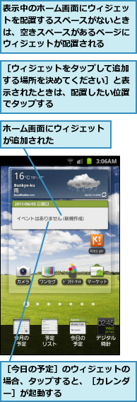 ホーム画面にウィジェットが追加された　　　　　　,表示中のホーム画面にウィジェットを配置するスペースがないときは、空きスペースがあるページにウィジェットが配置される,［ウィジェットをタップして追加する場所を決めてください］と表示されたときは、配置したい位置でタップする,［今日の予定］のウィジェットの場合、タップすると、［カレンダー］が起動する