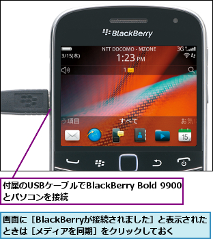 付属のUSBケーブルでBlackBerry Bold 9900とパソコンを接続         ,画面に［BlackBerryが接続されました］と表示されたときは［メディアを同期］をクリックしておく