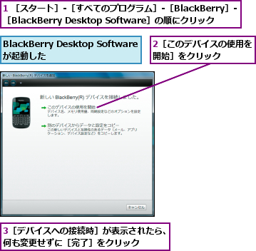 1 ［スタート］-［すべてのプログラム］-［BlackBerry］-［BlackBerry Desktop Software］の順にクリック,2［このデバイスの使用を開始］をクリック    ,3［デバイスへの接続時］が表示されたら、何も変更せずに［完了］をクリック    ,BlackBerry Desktop Softwareが起動した