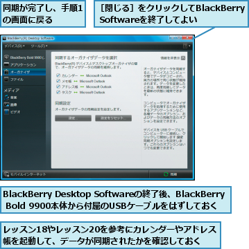BlackBerry Desktop Softwareの終了後、BlackBerry Bold 9900本体から付属のUSBケーブルをはずしておく,レッスン18やレッスン20を参考にカレンダーやアドレス帳を起動して、データが同期されたかを確認しておく,同期が完了し、手順1の画面に戻る    ,［閉じる］をクリックしてBlackBerry Desktop Softwareを終了してよい