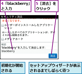 4「blackberry」と入力　,5［消去］をクリック　　,セットアップウィザードが表示されるまでしばらく待つ  ,初期化が開始される  