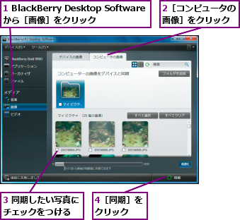 1 BlackBerry Desktop Softwareから［画像］をクリック,2［コンピュータの画像］をクリック,3 同期したい写真にチェックをつける  ,4［同期］をクリック  
