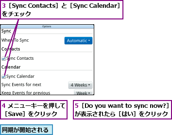 3［Sync Contacts］と［Sync Calendar］をチェック          ,4 メニューキーを押して［Save］をクリック,5［Do you want to sync now?］      が表示されたら［はい］をクリック,同期が開始される