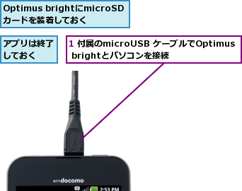 1 付属のmicroUSB ケーブルでOptimus brightとパソコンを接続,Optimus brightにmicroSDカードを装着しておく,アプリは終了しておく  