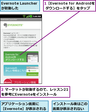 1［Evernote for Androidを   ダウンロードする］をタップ,2 マーケットが起動するので、レッスン21を参考にEvernoteをインストール,Evernote Launcherが起動した,アプリケーション画面に         ［Evernote］が表示される        ,インストール後はこの画面が表示されない