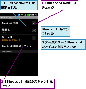 1［Bluetooth設定］を チェック  ,2［Bluetooth機器のスキャン］をタップ      ,Bluetoothがオンになった,ステータスバーにBluetoothのアイコンが表示された,［Bluetooth設定］が表示された