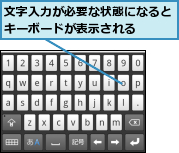 文字入力が必要な状態になるとキーボードが表示される  
