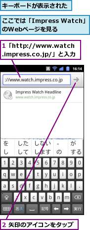 1「http://www.watch.impress.co.jp/」と入力,2 矢印のアイコンをタップ,ここでは「Impress Watch」のWebページを見る,キーボードが表示された