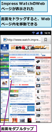 Impress WatchのWebページが表示された　　,画面をダブルタップ,画面をドラッグすると、Webページ内を移動できる