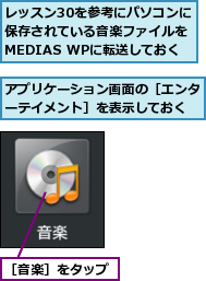 アプリケーション画面の［エンターテイメント］を表示しておく,レッスン30を参考にパソコンに保存されている音楽ファイルをMEDIAS WPに転送しておく,［音楽］をタップ