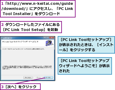 1「http://www.n-keitai.com/guide/download/」にアクセスし、「PC Link　　 Tool Installer」をダウンロード,2 ダウンロードしたファイルにある［PC Link Tool Setup］を起動,3［次へ］をクリック,［PC Link Toolセットアップウィザードへようこそ］が表示　された,［PC Link Toolセットアップ］が表示されたときは、［インスト　ール］をクリックする　　　
