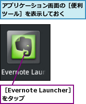 アプリケーション画面の［便利ツール］を表示しておく　　,［Evernote Launcher］　をタップ　　　　