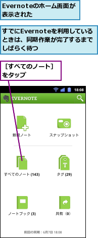 Evernoteのホーム画面が表示された　　,すでにEvernoteを利用している　ときは、同期作業が完了するまでしばらく待つ,［すべてのノート］をタップ　　　　　