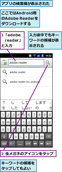 1「adobe 　reader」　と入力,2 虫メガネのアイコンをタップ,ここではAndroid用　のAdobe Readerをダウンロードする,アプリの検索欄が表示された,キーワードの候補をタップしてもよい,入力途中でもキーワードの候補が表示される