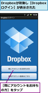 Dropboxが起動し［Dropboxログイン］が表示された,［既にアカウントをお持ちの方］をタップ    