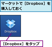 マーケットで［Dropbox］を購入しておく    ,［Dropbox］をタップ