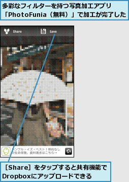多彩なフィルターを持つ写真加工アプリ　「PhotoFunia（無料）」で加工が完了した,［Share］をタップすると共有機能で　Dropboxにアップロードできる