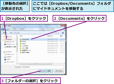 1［Dropbox］をクリック,2［Documents］をクリック,3［フォルダーの選択］をクリック,ここでは［Dropbox/Documents］フォルダにマイドキュメントを移動する,［移動先の選択］が表示された  
