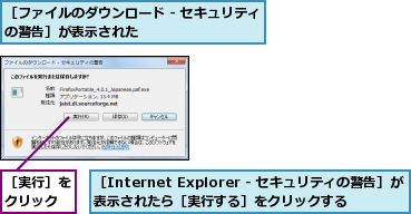 ［Internet Explorer - セキュリティの警告］が表示されたら［実行する］をクリックする,［ファイルのダウンロード - セキュリティの警告］が表示された          ,［実行］をクリック