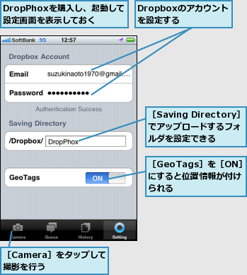 DropPhoxを購入し、起動して設定画面を表示しておく,Dropboxのアカウントを設定する  ,［Camera］をタップして撮影を行う  ,［GeoTags］を［ON］にすると位置情報が付けられる,［Saving Directory］でアップロードするフォ  ルダを設定できる