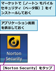 アプリケーション画面を表示しておく　　　,マーケットで［ノートン モバイルセキュリティ（ベータ版）］をイ　ンストールしておく,［Norton Security］をタップ
