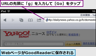URLの先頭に「g」を入力して［Go］をタップ,WebページがGoodReaderに保存される