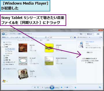 Sony Tablet Sシリーズで聴きたい音楽ファイルを［同期リスト］にドラッグ,［Windows Media Player］が起動した    