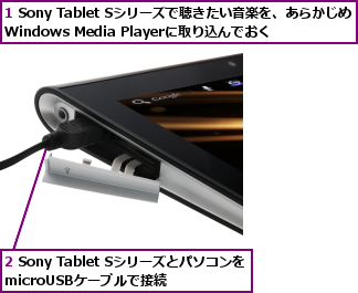 1 Sony Tablet Sシリーズで聴きたい音楽を、あらかじめWindows Media Playerに取り込んでおく,2 Sony Tablet SシリーズとパソコンをmicroUSBケーブルで接続