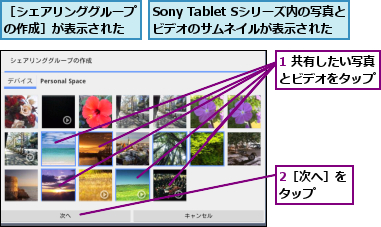 1 共有したい写真とビデオをタップ,2［次へ］をタップ  ,Sony Tablet Sシリーズ内の写真とビデオのサムネイルが表示された  ,［シェアリンググループの作成］が表示された