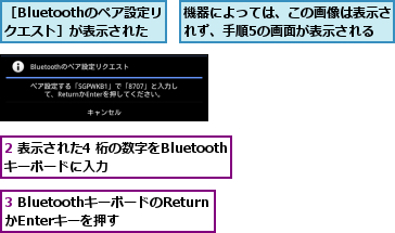 2 表示された4 桁の数字をBluetoothキーボードに入力,3 BluetoothキーボードのReturnかEnterキーを押す,機器によっては、この画像は表示されず、手順5の画面が表示される,［Bluetoothのペア設定リクエスト］が表示された