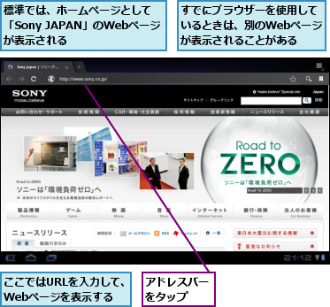 ここではURLを入力して、Webページを表示する,すでにブラウザーを使用しているときは、別のWebページが表示されることがある,アドレスバーをタップ  ,標準では、ホームページとして　「Sony JAPAN」のWebページが表示される