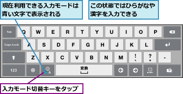 この状態ではひらがなや漢字を入力できる　　,入力モード切替キーをタップ,現在利用できる入力モードは青い文字で表示される　　