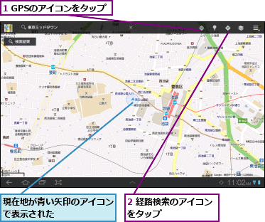 1 GPSのアイコンをタップ,2 経路検索のアイコンをタップ      ,現在地が青い矢印のアイコンで表示された      