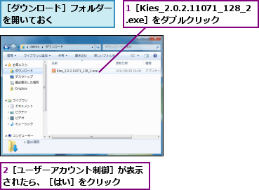 1［Kies_2.0.2.11071_128_2.exe］をダブルクリック,2［ユーザーアカウント制御］が表示されたら、［はい］をクリック　　,［ダウンロード］フォルダーを開いておく　　　　　　