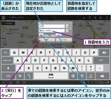 1 到着地を入力  ,2［実行］をタップ  ,到着地を指定して経路を検索する,現在地が出発地として設定された    ,車での経路を検索するには車のアイコン、徒歩のみの経路を検索するには人のアイコンをタップする,［経路］が表示された