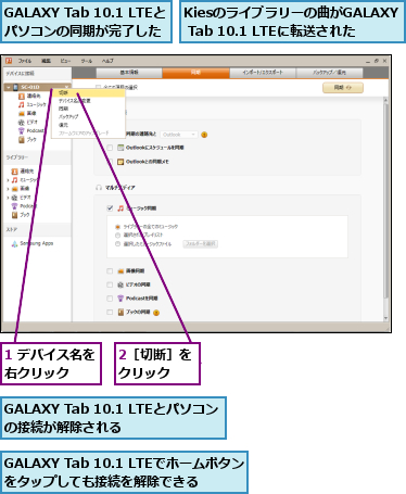 1 デバイス名を右クリック  ,2［切断］をクリック  ,GALAXY Tab 10.1 LTEでホームボタンをタップしても接続を解除できる,GALAXY Tab 10.1 LTEとパソコンの同期が完了した,GALAXY Tab 10.1 LTEとパソコンの接続が解除される    ,Kiesのライブラリーの曲がGALAXY Tab 10.1 LTEに転送された