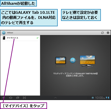AllShareが起動した,ここではGALAXY Tab 10.1LTE 内の動画ファイルを、DLNA対応のテレビで再生する,テレビ側で設定が必要なときは設定しておく,［マイデバイス］をタップ