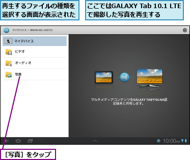 ここではGALAXY Tab 10.1 LTEで撮影した写真を再生する,再生するファイルの種類を選択する画面が表示された,［写真］をタップ