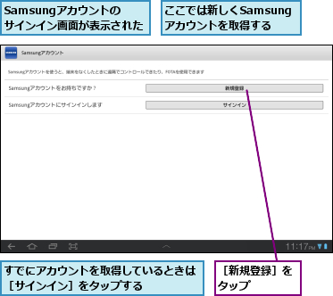 Samsungアカウントの　　　　　サインイン画面が表示された,ここでは新しくSamsungアカウントを取得する,すでにアカウントを取得しているときは［サインイン］をタップする    ,［新規登録］をタップ    