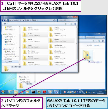 1［Ctrl］キーを押しながらGALAXY Tab 10.1 LTE内のフォルダをクリックして選択,2 パソコン内のフォルダへドラッグ      ,GALAXY Tab 10.1 LTE内のデータがパソコンにコピーされる  