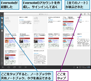 Evernoteが起動した,Evernoteのアカウントを作成し、サインインしておく,ここをタップ,ここをタップすると、ノートブックや共有ノートブック、タグを表示できる,［全てのノート］が表示された  