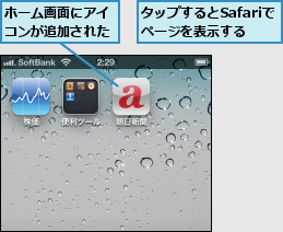 タップするとSafariでページを表示する,ホーム画面にアイコンが追加された